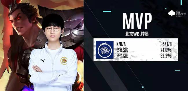 了足球运动 了足球运动