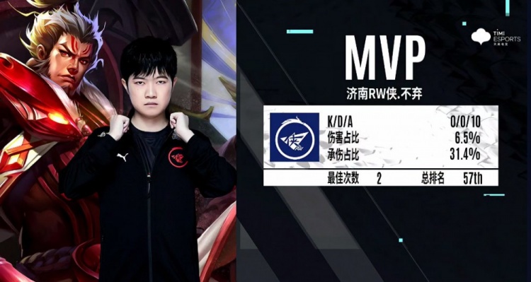 比赛中得到 比赛中得到