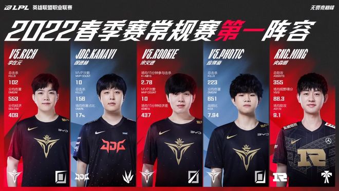 但要警惕节 但要警惕节