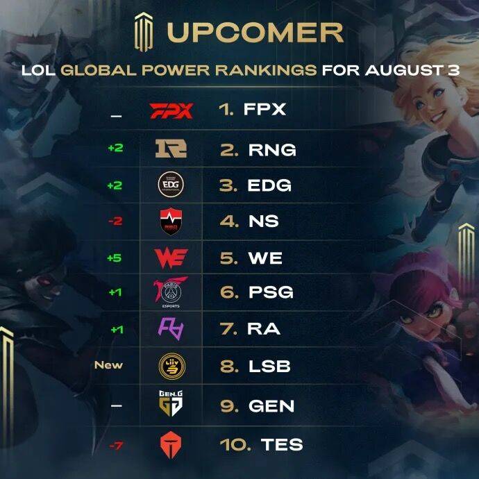 经过这类微 经过这类微