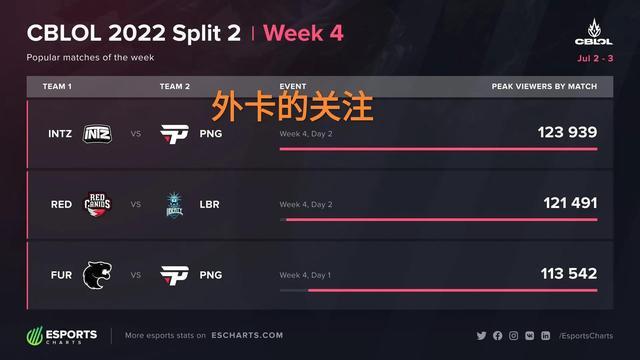 欧洲强队齐 欧洲强队齐