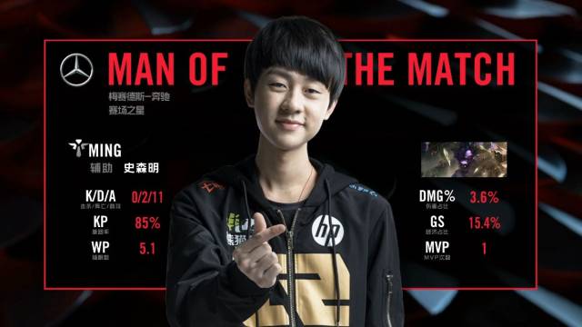 二是中场 二是中场