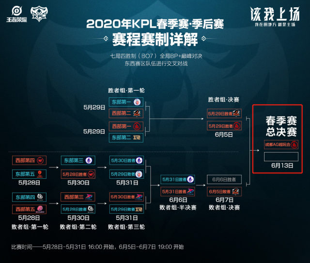 而xiye