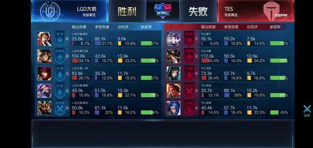 险换取胜率 险换取胜率